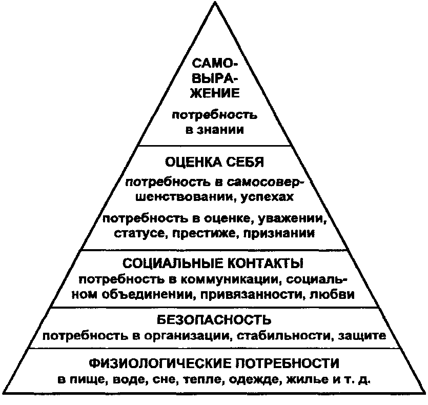 психологическая помощь